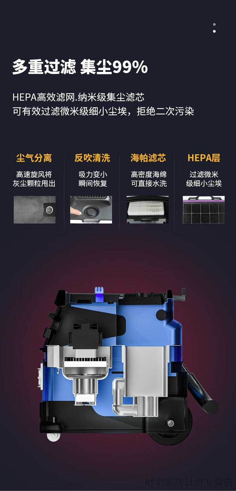 德国 费斯托无尘干磨机 电动无尘腻子汽车干磨机吸尘器一体气动漆面