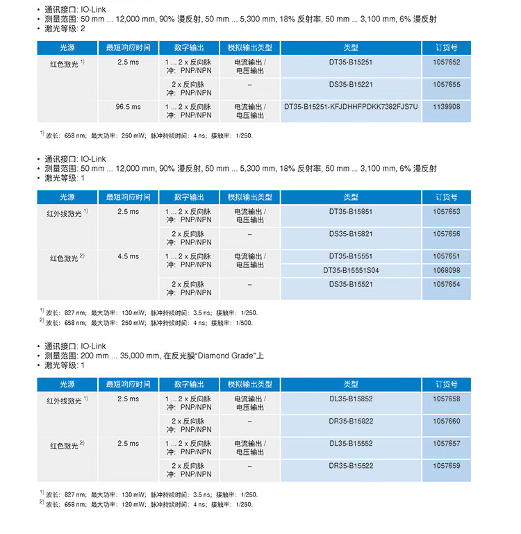 O1CN01fhrY3r1s0wY2Ffbjw_!!863625705.jpg