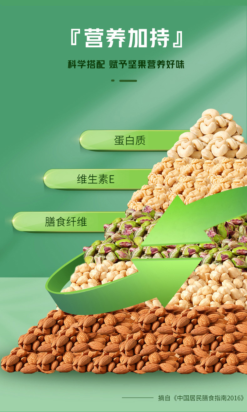 百亿补贴百草味全坚果每日坚果600g/30包休闲零食混合干果整箱 【全