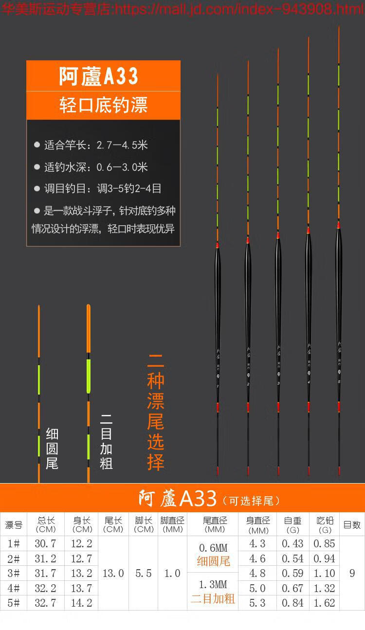 高灵敏阿芦鱼漂套装全套野钓醒目黑坑鲤鱼阿卢浮漂底钓罗非漂阿卢c062