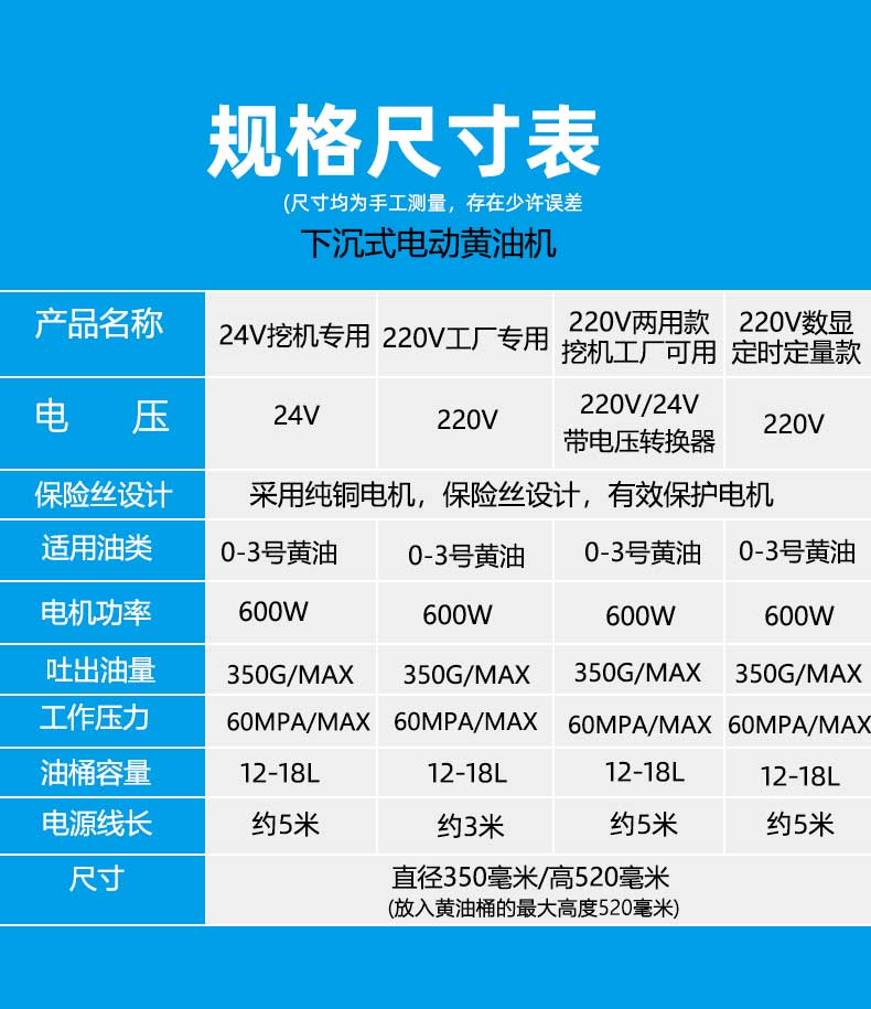 电动黄油机 高压黄油枪挖机专用24v全自动加注神器下沉式220v两用 24v