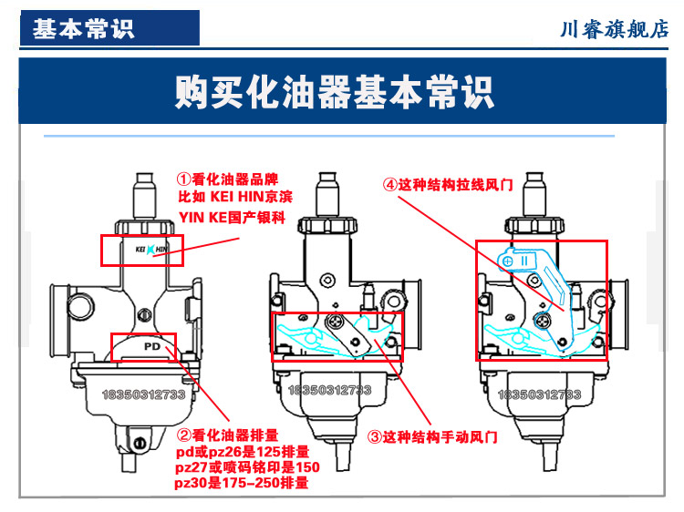 铁马400化油器图解图片