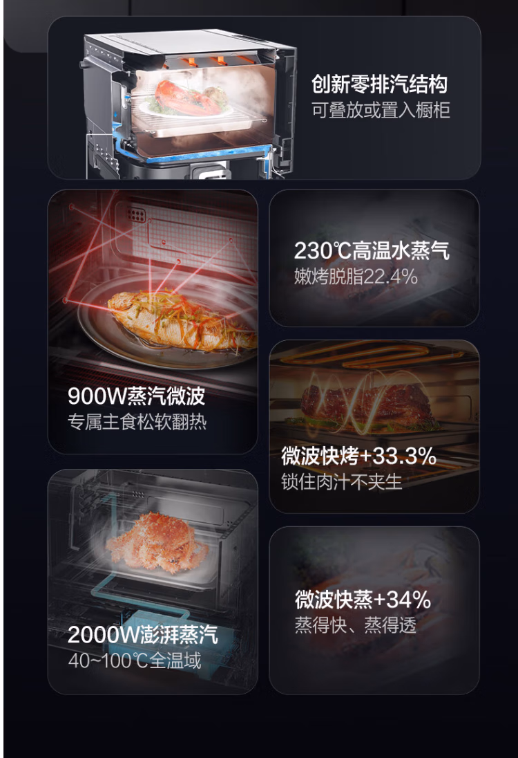 格兰仕微蒸烤一体机D90Q20ESXLV-RTA(B0)
