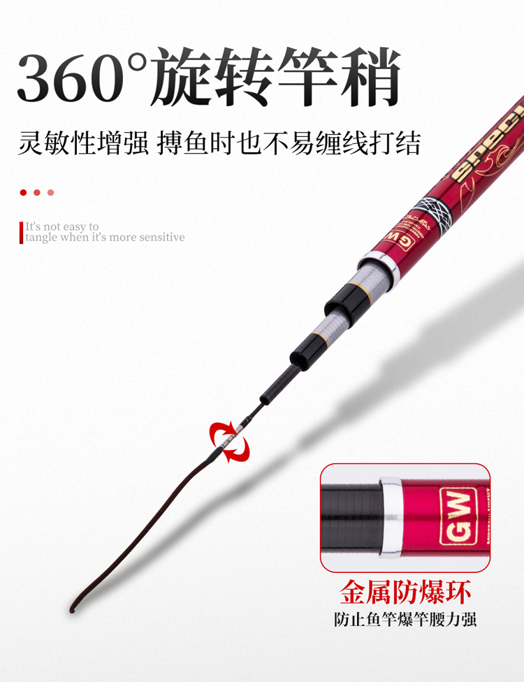 【京选新品】飞燕·峰烈火鱼竿6.3米鱼竿烈火鲫4.5米5.