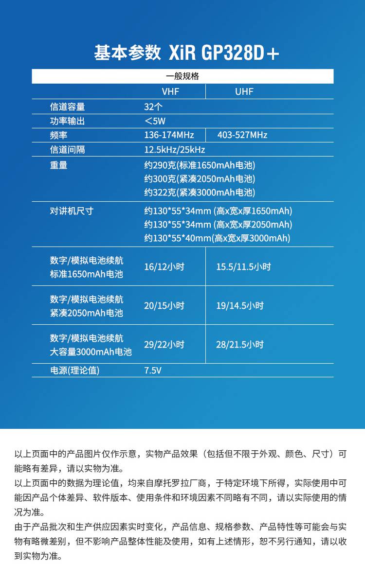 摩托罗拉(motorola)防爆对讲机gp328d  户外大功率专业工地化工厂酒店