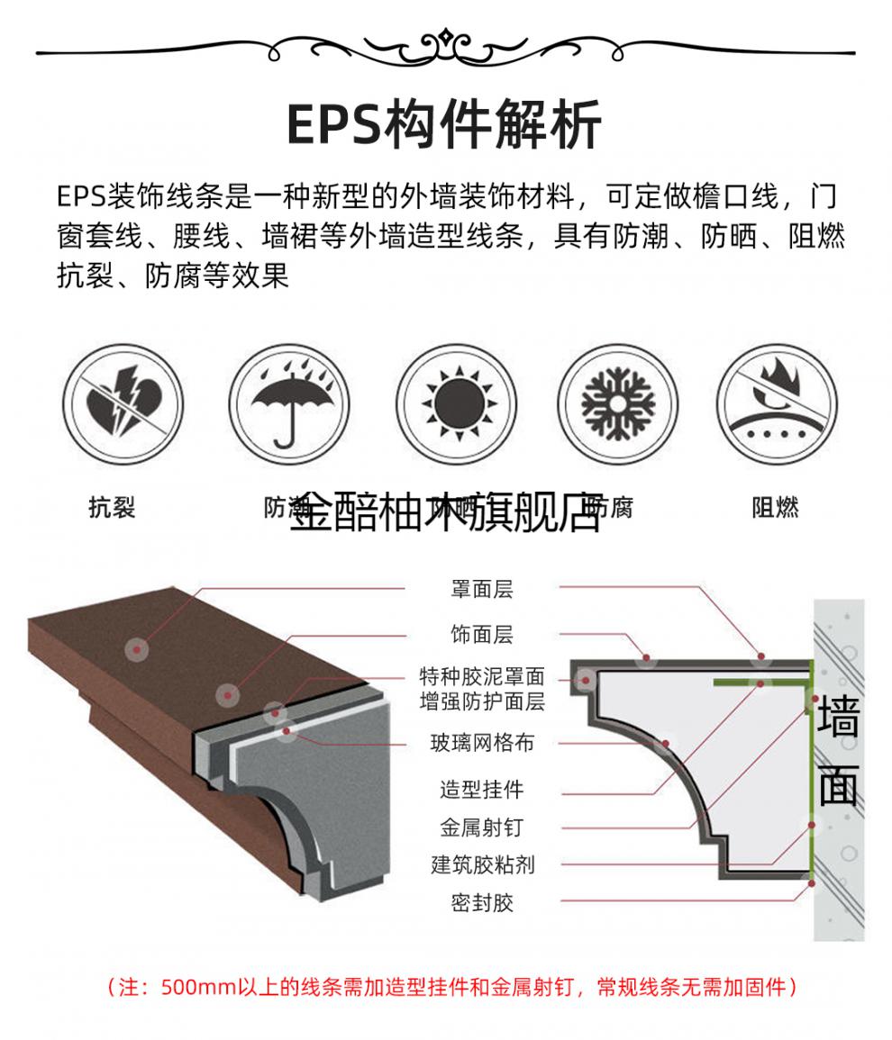 中式梁託模具eps梁託模具石膏外牆裝飾線條牛腿拱門孤角泡沫歐式別墅