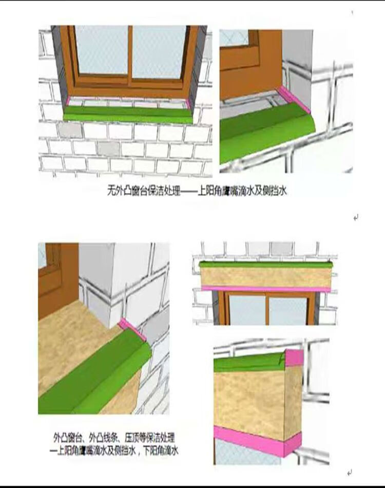 角建筑外墙房檐引流线塑料刮腻子护角条护墙鹰嘴滴水线阴阳角pv哚优