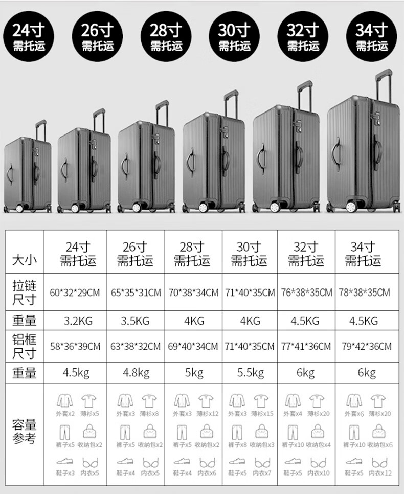 灵犀牛箱包行李箱男60吋女大容量超大号尺吋80皮箱拉杆箱40密码旅行