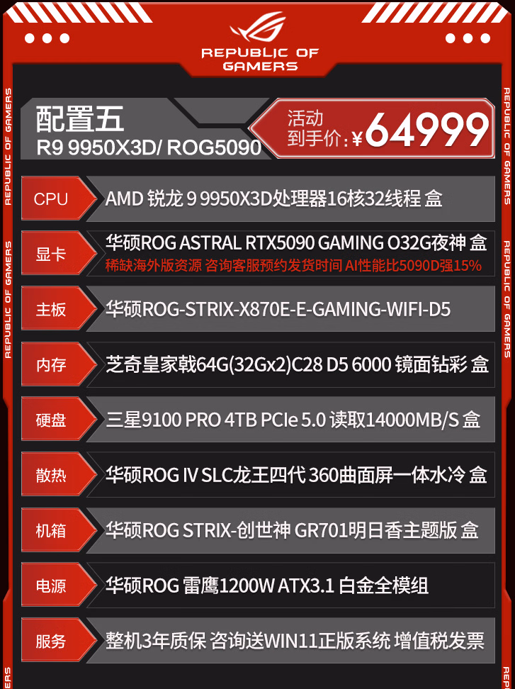 ROG创世神明日香全家桶插图4