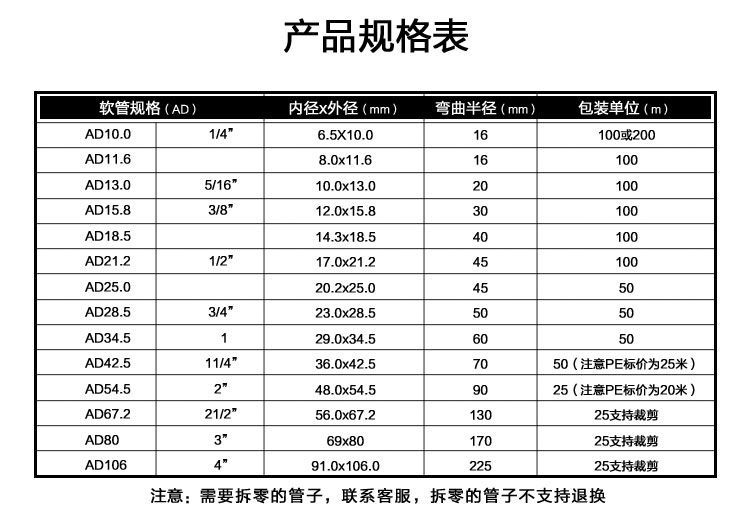 pe波纹管 pp/pa尼龙阻燃波纹软管护线管 穿线软管 塑料波纹管 外径80