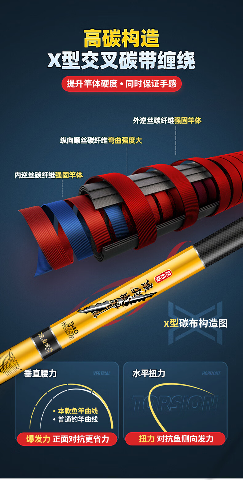 武汉天元渔具官方旗舰邓刚 浪尖战斧鱼竿手竿超轻超硬钓鱼竿日本进口