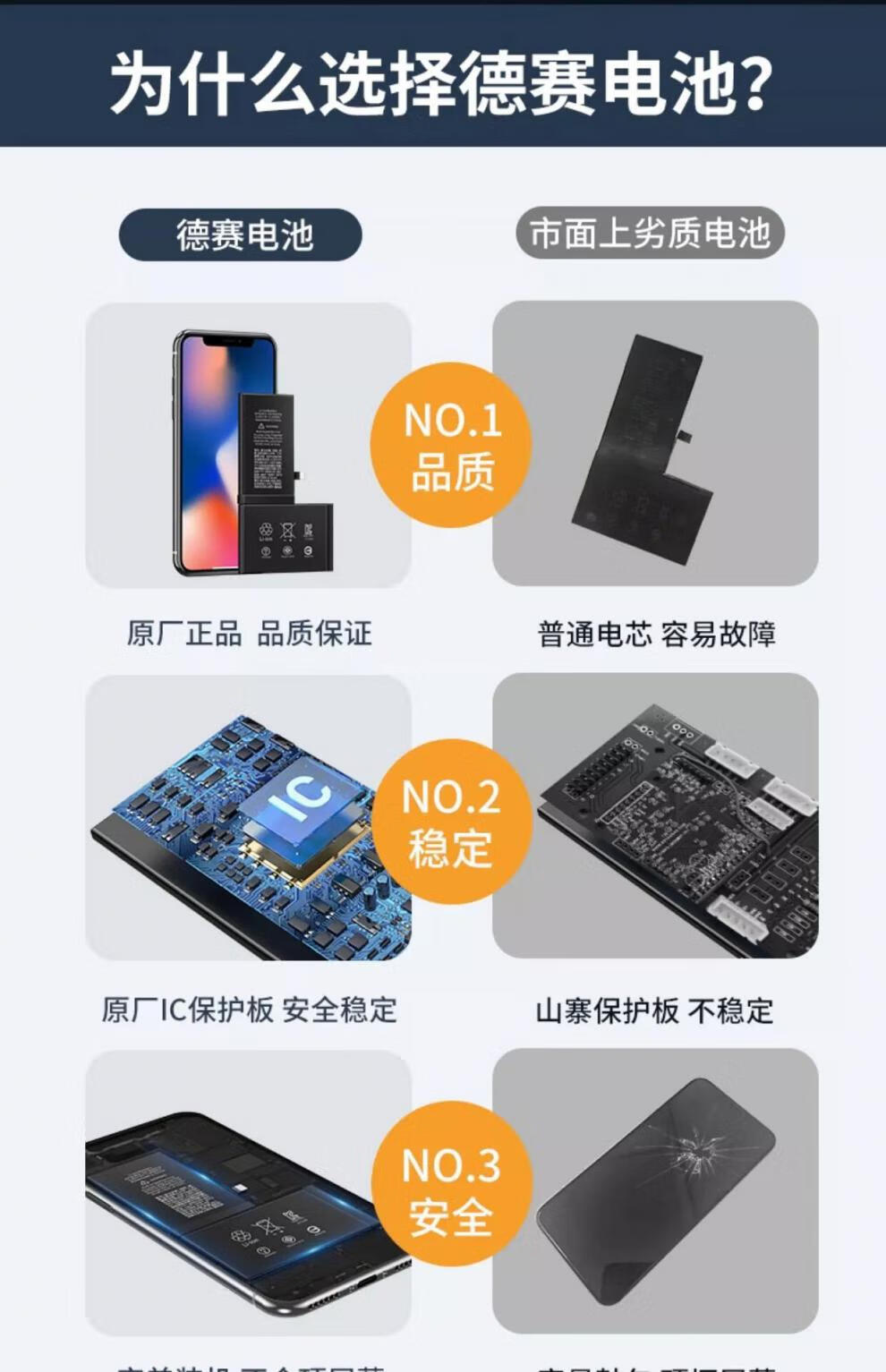 适用德赛适用11苹果7p电池iphone8plus大容量6spse原装xxsmax 苹果xr