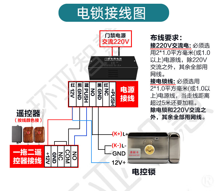 电控锁怎么安装图片