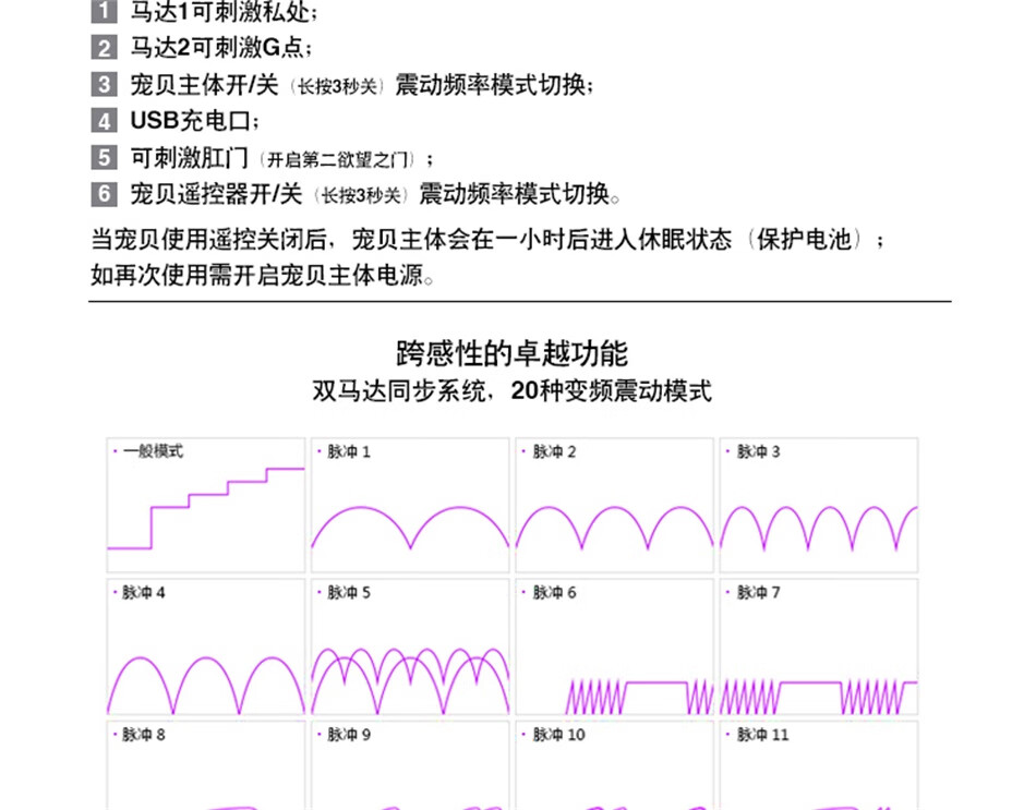 遥控蝴蝶使用说明图片