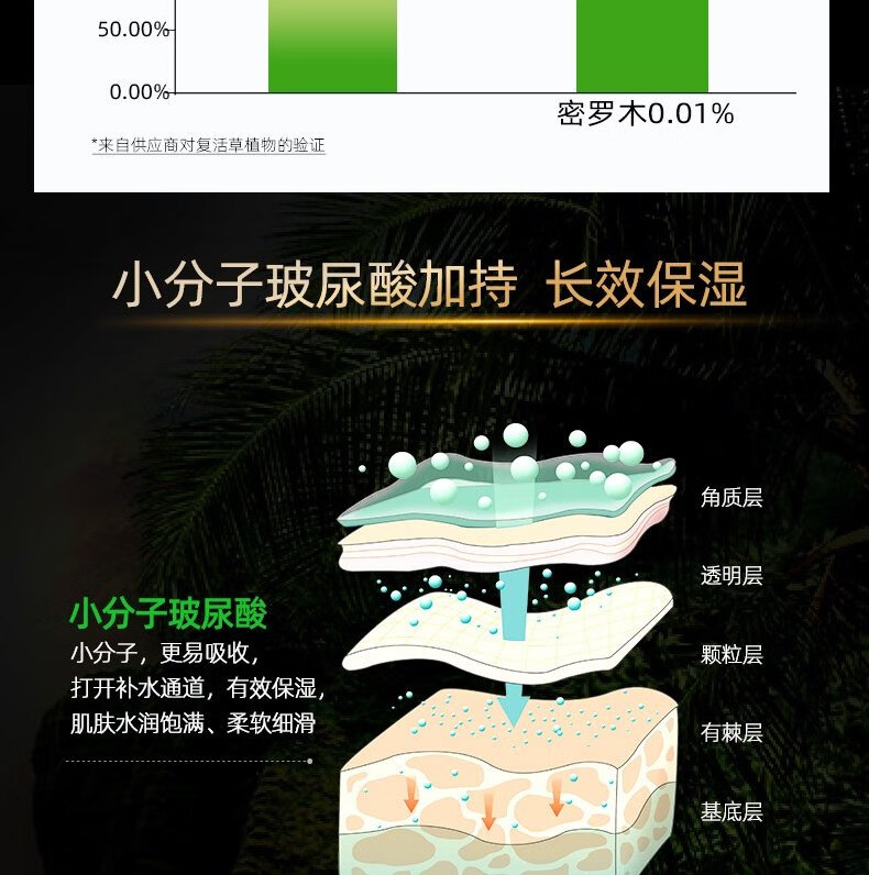 春夏（SPRING&SUMMER） 春夏南非复活草恒润保湿原液水60ml 清爽水60ml