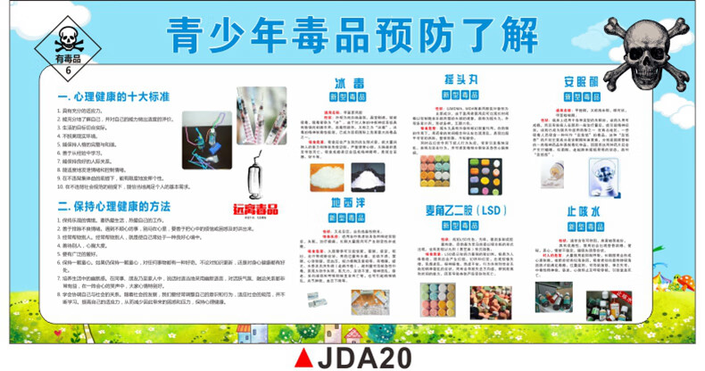 禁毒宣传海报校园反毒品教育法制教育墙贴毒品危害展板挂画社区防毒