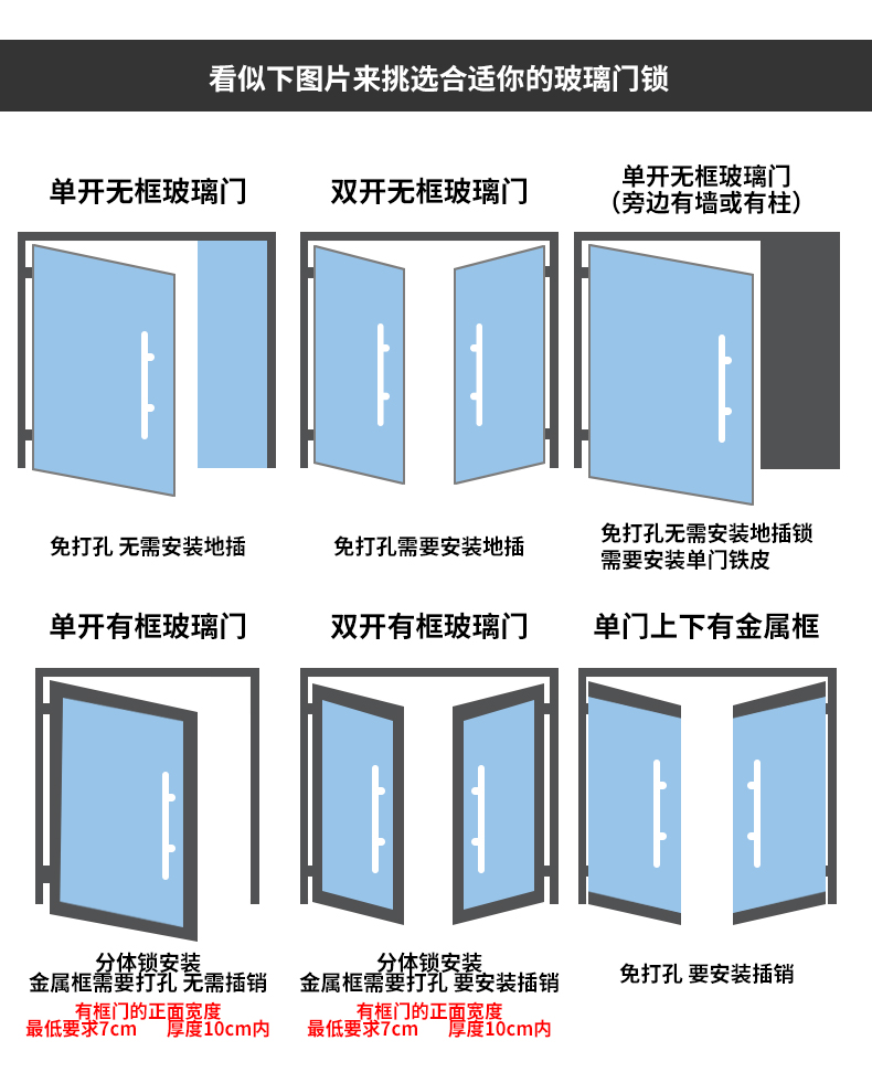 cad单开门怎么画图片