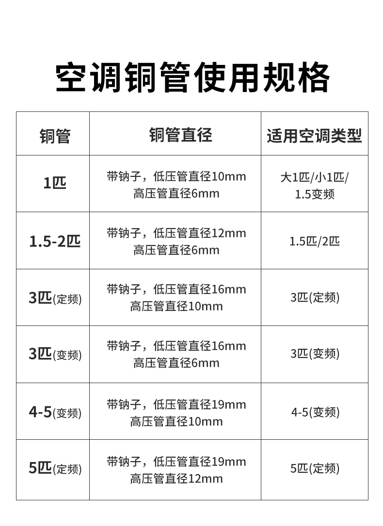 格力分支器配管尺寸图图片