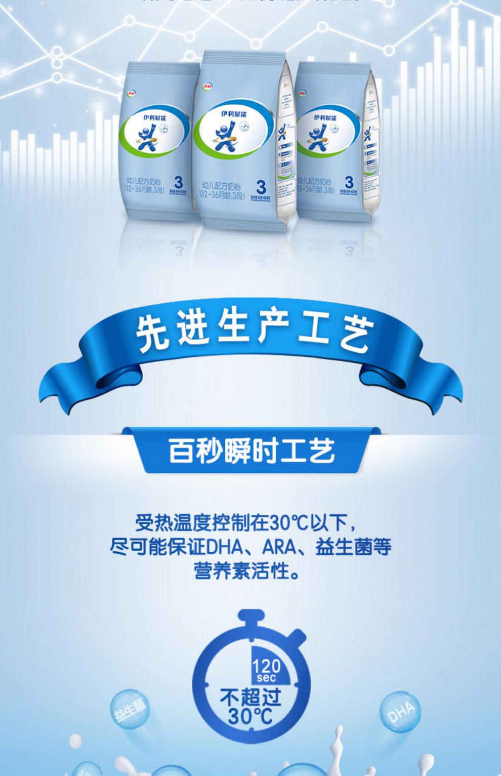 伊利3段400g克袋裝賦能配方牛奶粉三段12-36月 400克 6袋【圖片 價格
