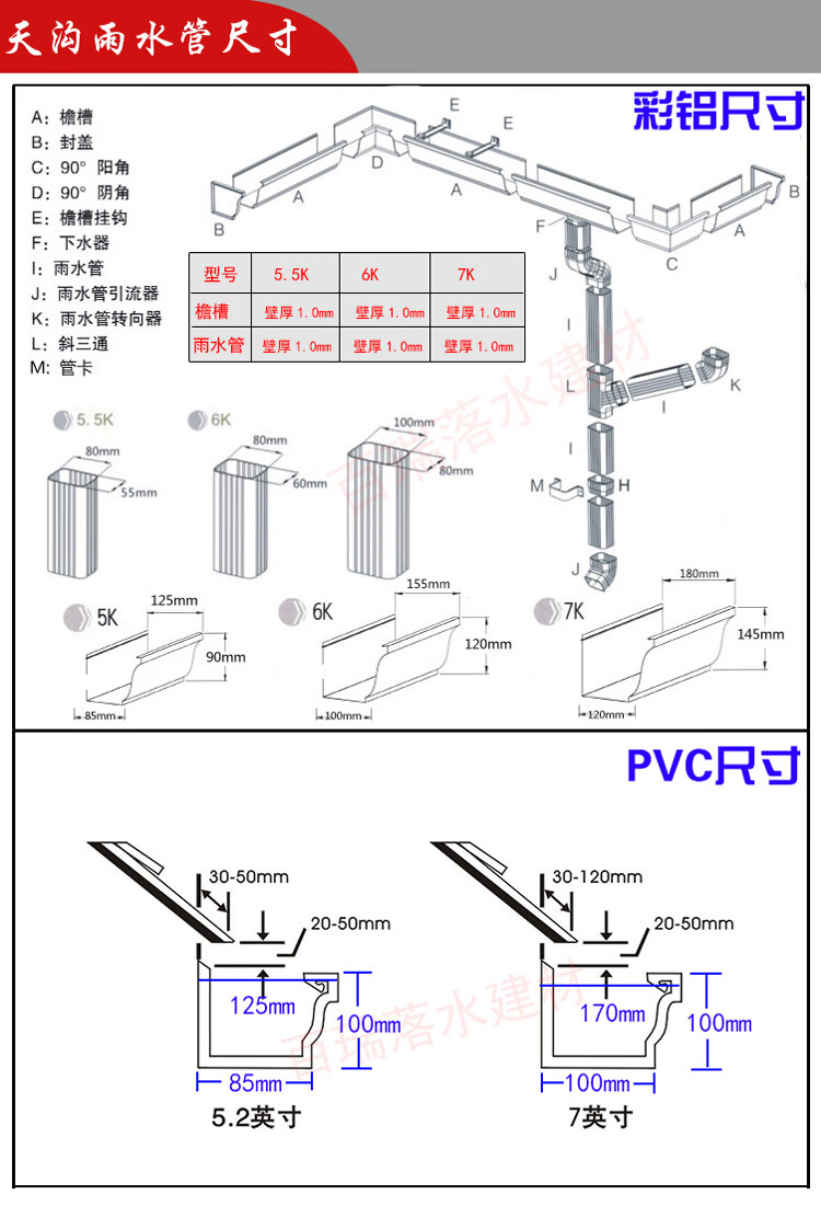 落水管漏斗安装方法图图片