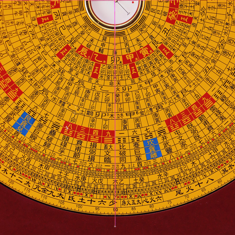 集福堂罗盘风水5寸6寸9寸10寸高精度纯铜三元三合综合盘入门专业综合