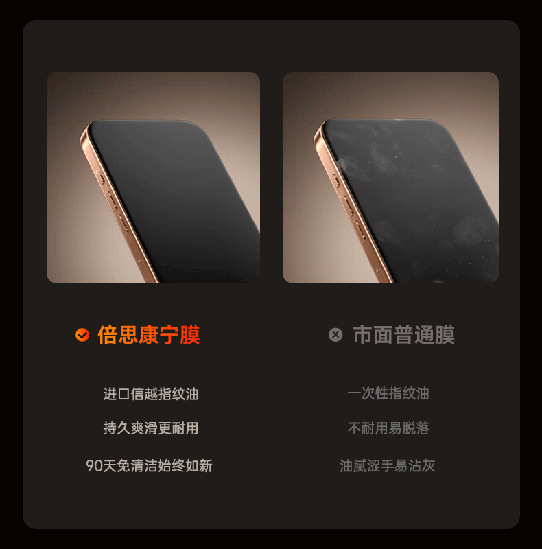 Baseus AR Anti-Reflective Corning Film | 97% Light Transmission | Full Coverage Tempered Glass Screen Protector for iPhone 17 Pro | Drop Protection, Fingerprint Resistant, Dust-Free Case Compatible 26