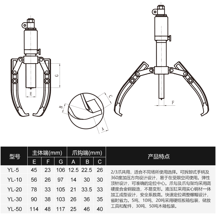 液压拉马结构图解图片