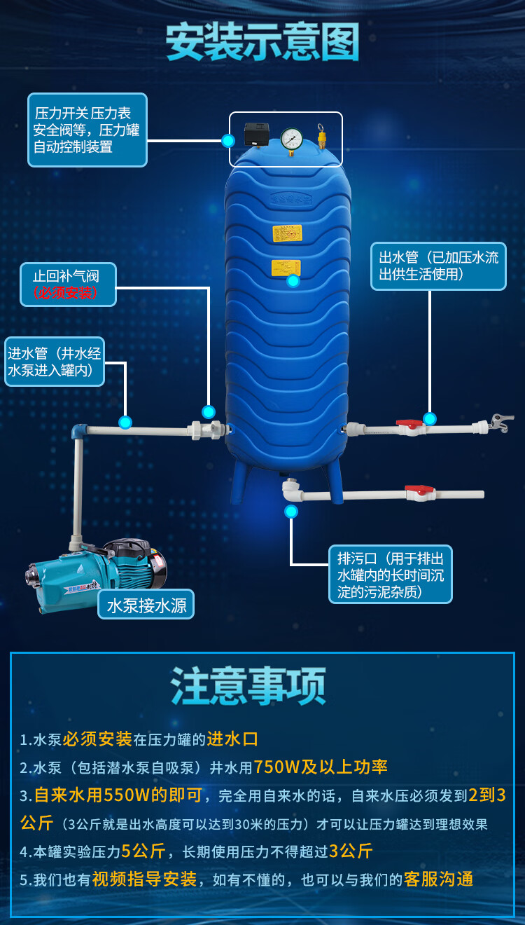 pe无塔供水器家用农用全自动压力罐水塔井水自来水增压水泵储水箱