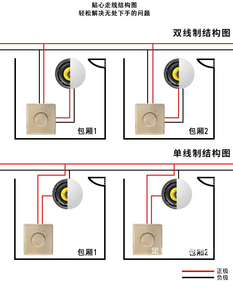 喇叭控制开关接线图解图片