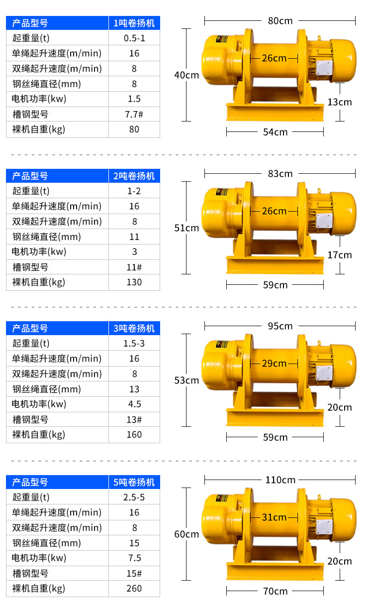 捲揚機5t噸3t2t1噸重型工業380v建築裝修起重機提升機電動葫蘆定製1t