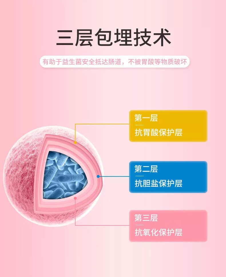 绣球菌粉的作用和图片图片