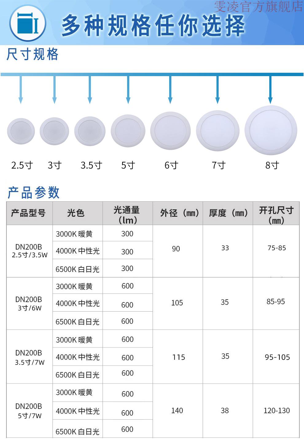 京品精选飞利浦led筒灯薄3厘米三色家用客厅吊顶卧室走廊玄关过道灯
