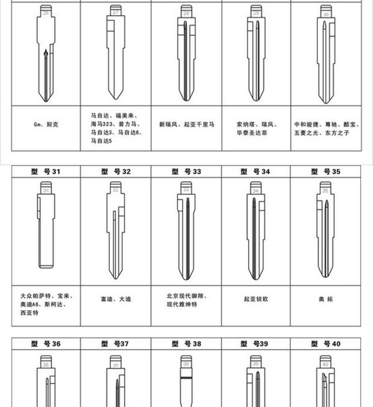 平价销售各种车型汽车折叠钥匙胚子汽车钥匙坯子汽车遥控钥匙胚30号胚