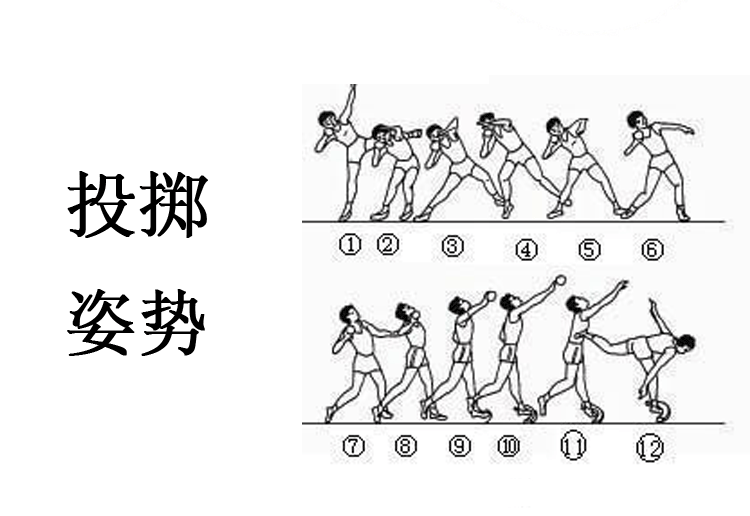 体育用品 铅球 万喆 中考达标标准投掷实心球中学生训练比赛实心铅球2