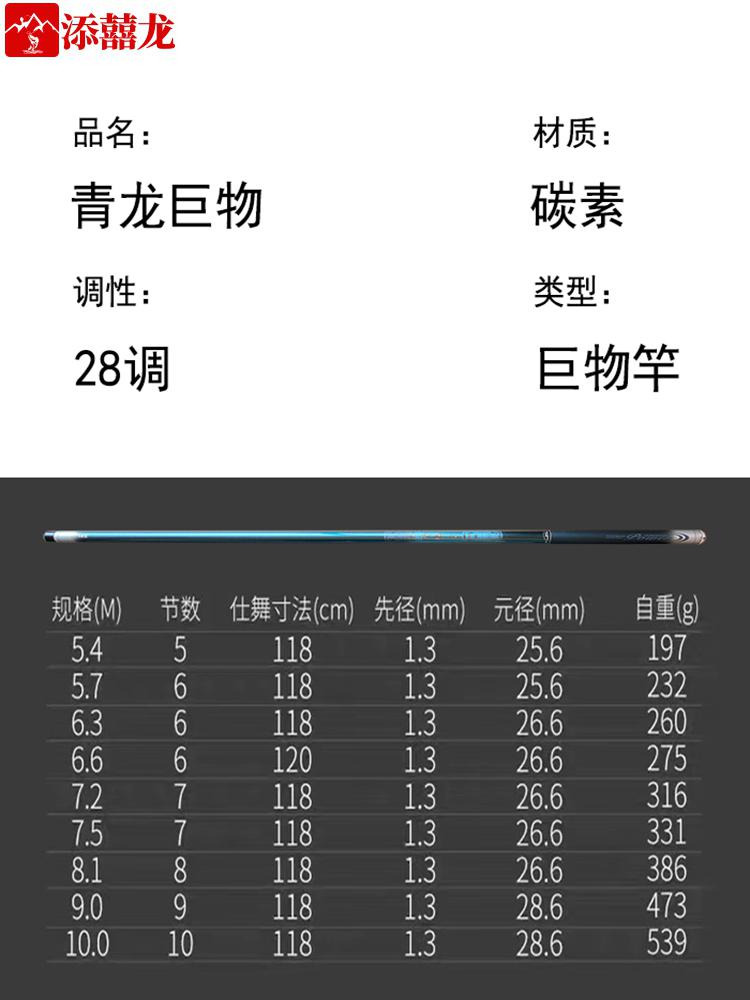 明伦青龙鱼竿参数图片