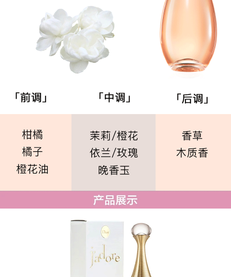 迪奥（Dior）女士香水女甜心小姐真我持久留香520情人节礼物送女朋友 花漾甜心淡香水30ml