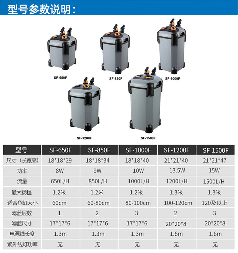 松宝sobo鱼缸水循环过滤桶外置式水族净水uv生化过滤器 sf-650f 豪华