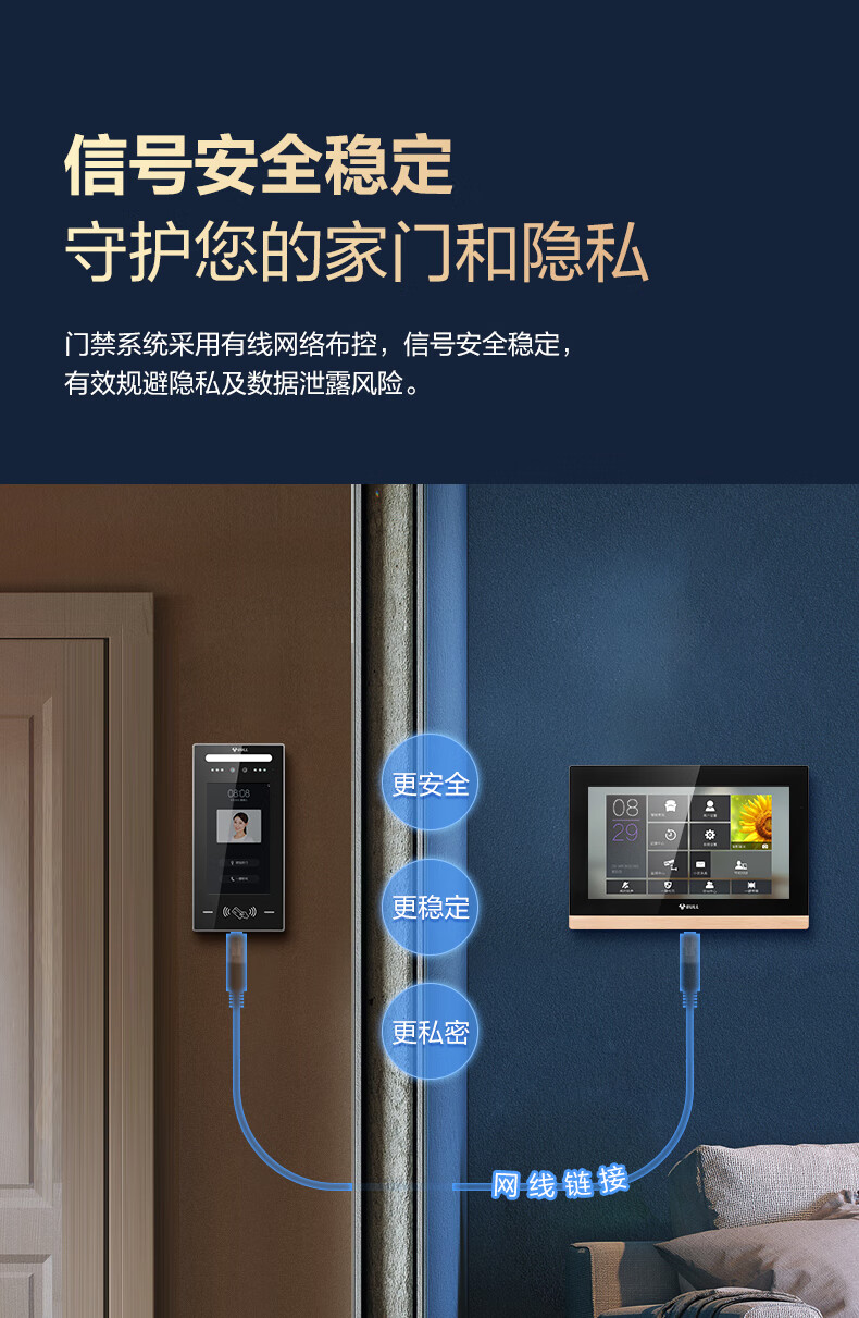 赫蓓公牛无线门铃可视对讲门口机室内机别墅家用防水可视门禁刷卡式