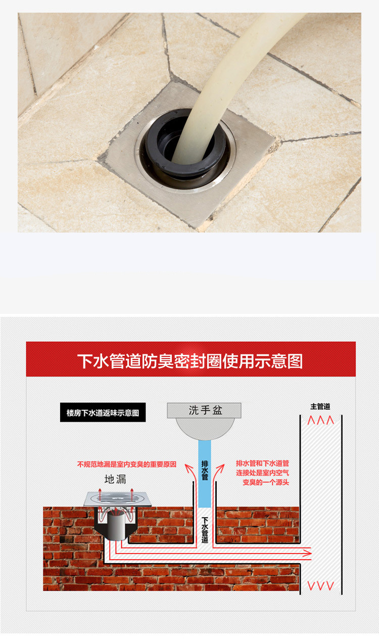 下水管道防堵防臭盖密封圈洗衣机管硅胶密封塞厨房排水管道接头地漏芯