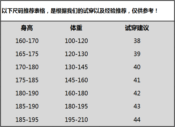 44  肩宽52   胸围124   袖长65   衣长75