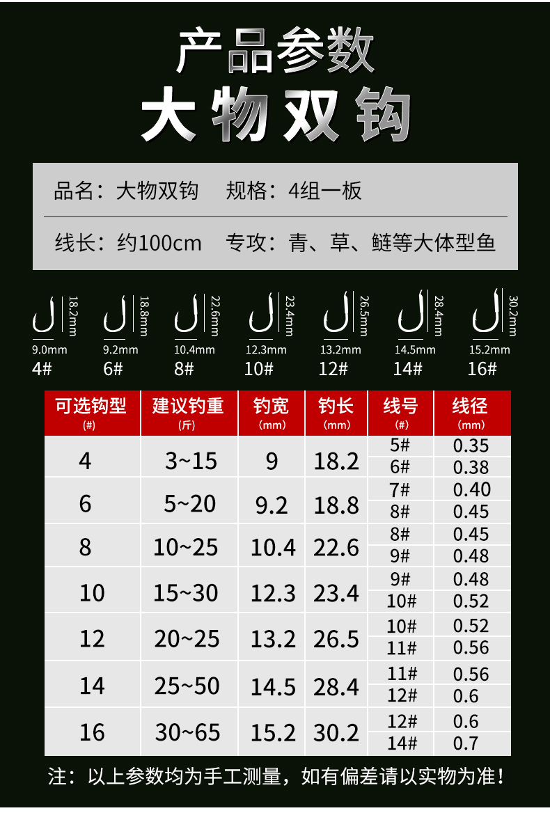 12号伊势尼钓多大鱼图片