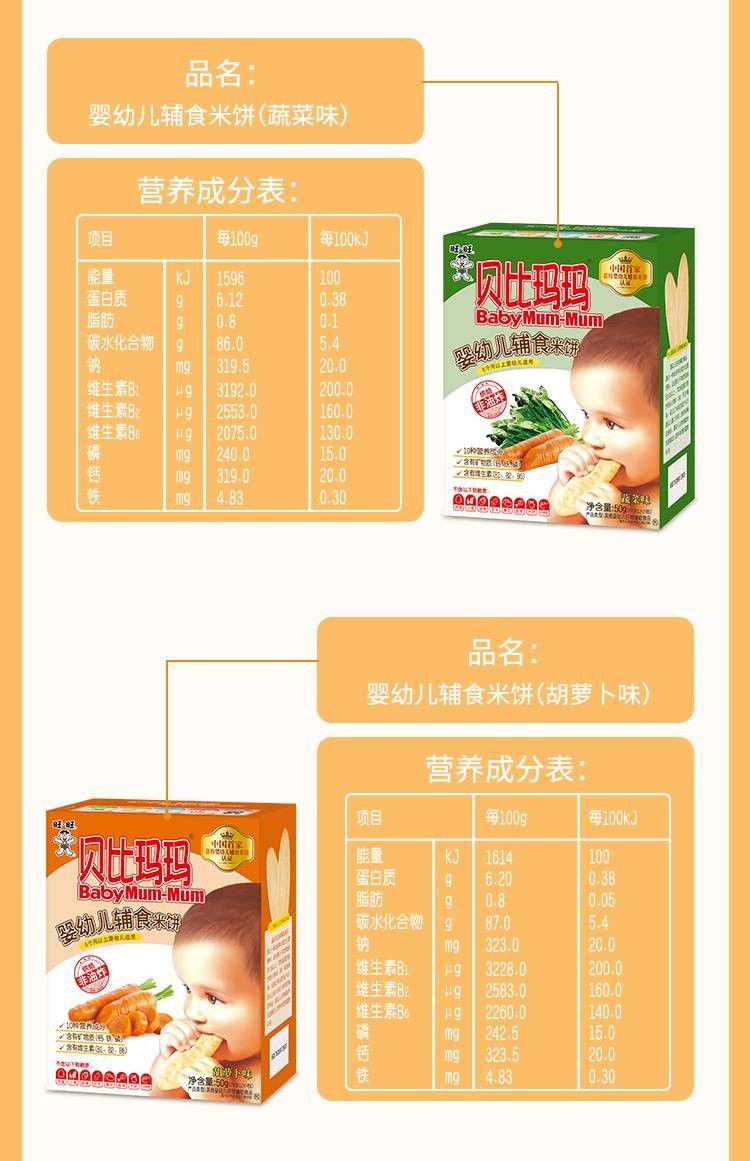 旺旺贝比玛玛经典系列米饼添加营养成分儿童饼干零食50g盒香蕉味50g