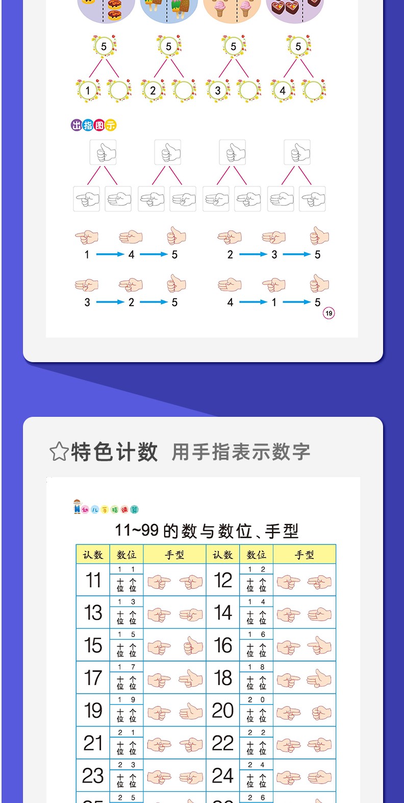 手指速算全6册幼儿园中大班学前班数学启蒙思维训练书籍手脑珠心算指