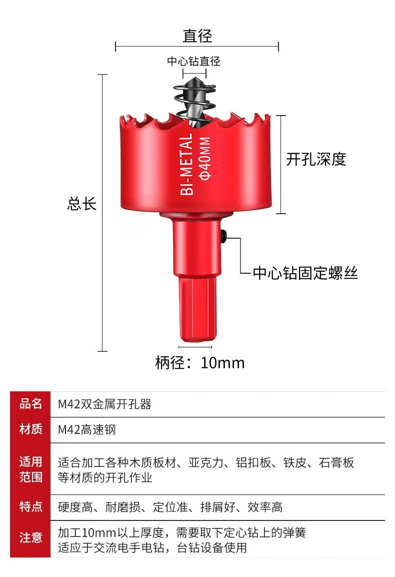 3，【精選】木工開孔器雙金屬多功能開孔鑽頭pvc塑料石膏板鉄皮圓形 工業級：25mm