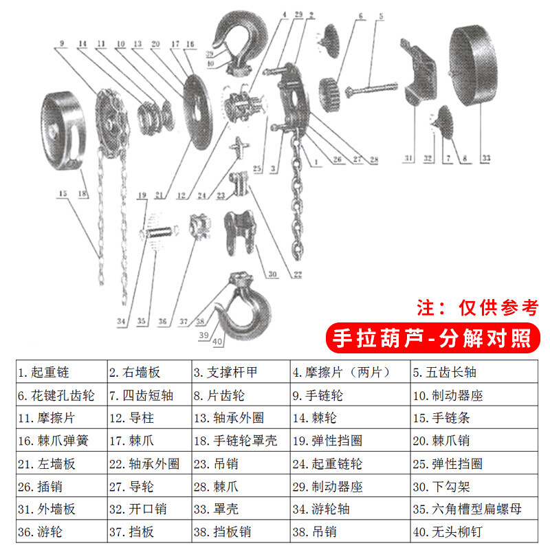 手动倒链图解图片