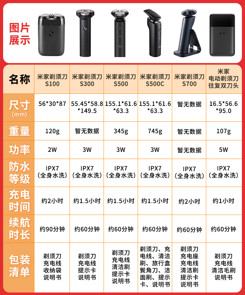 电动剃须刀100旋转双刀头男士全身水洗充电式刮胡胡须刀 100剃须刀 小