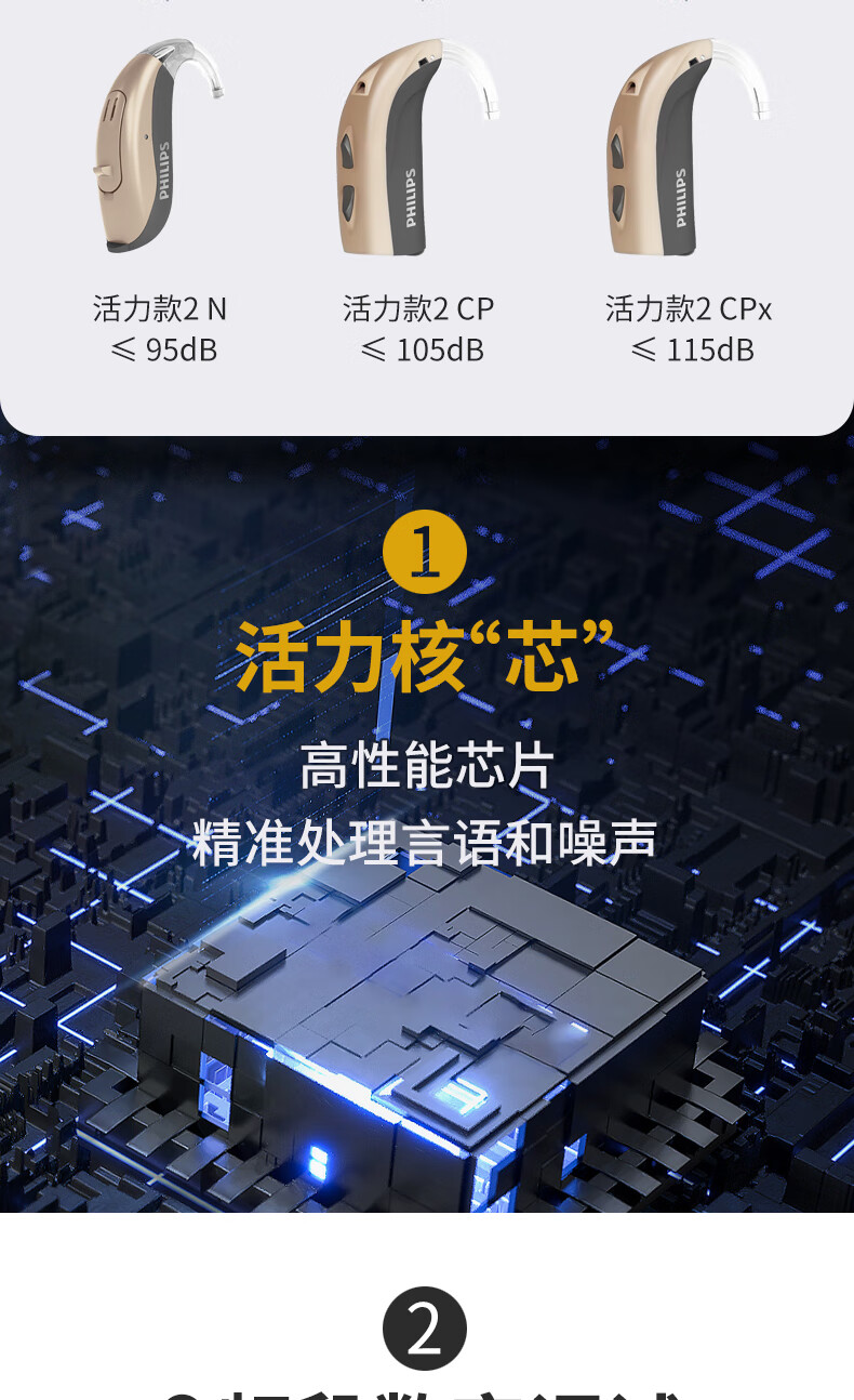 飛利浦(philips)助聽器瞬噪消除耳聾耳背飛鴻升級版年輕人老年人適用