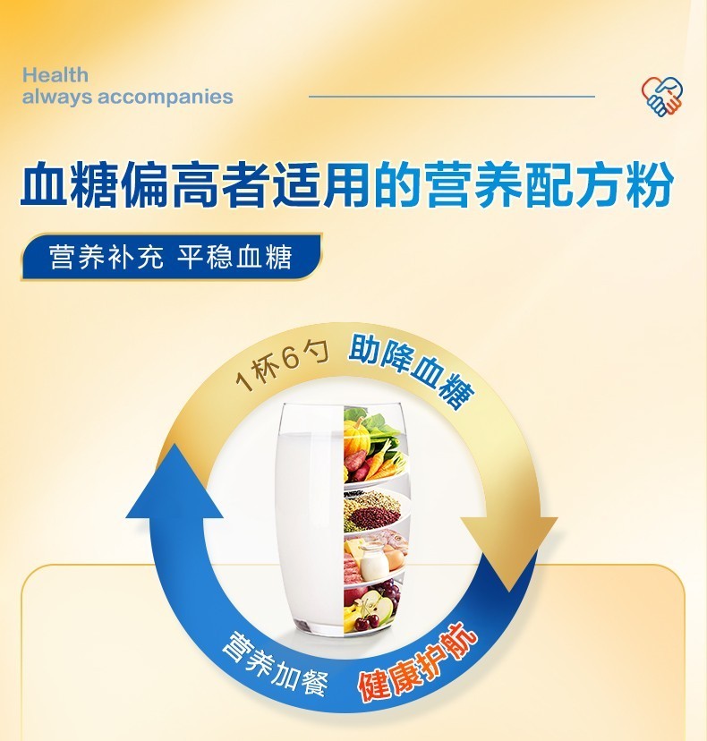 雅培(abbott)益力佳 sr营养配方粉 400g 香草味 血糖偏高者适用 辅助