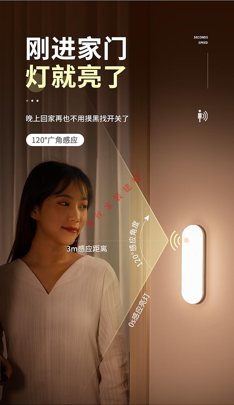 小米(mi)生态米家通用智能人体感应款小夜灯卧室床头厕所卫生间晚上