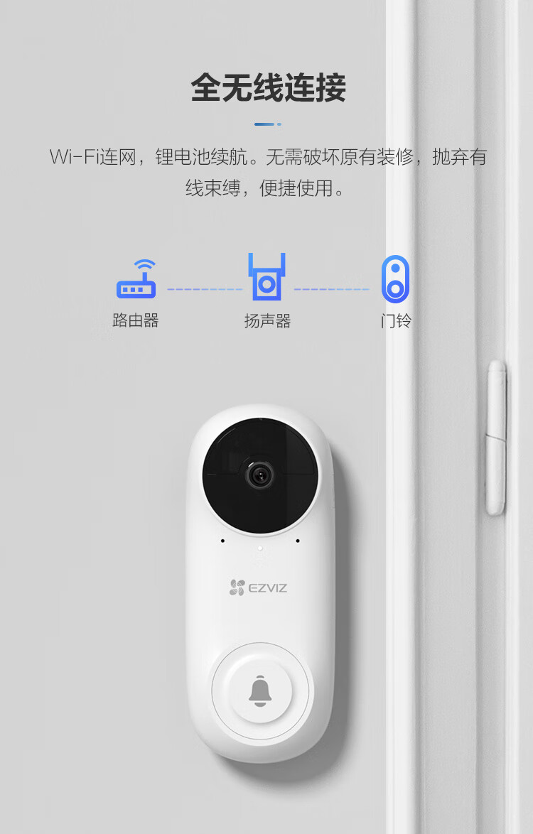 萤石 摄像头 可视门铃 db2c智能套装 全景夜视版 摄像头监控套装 猫眼